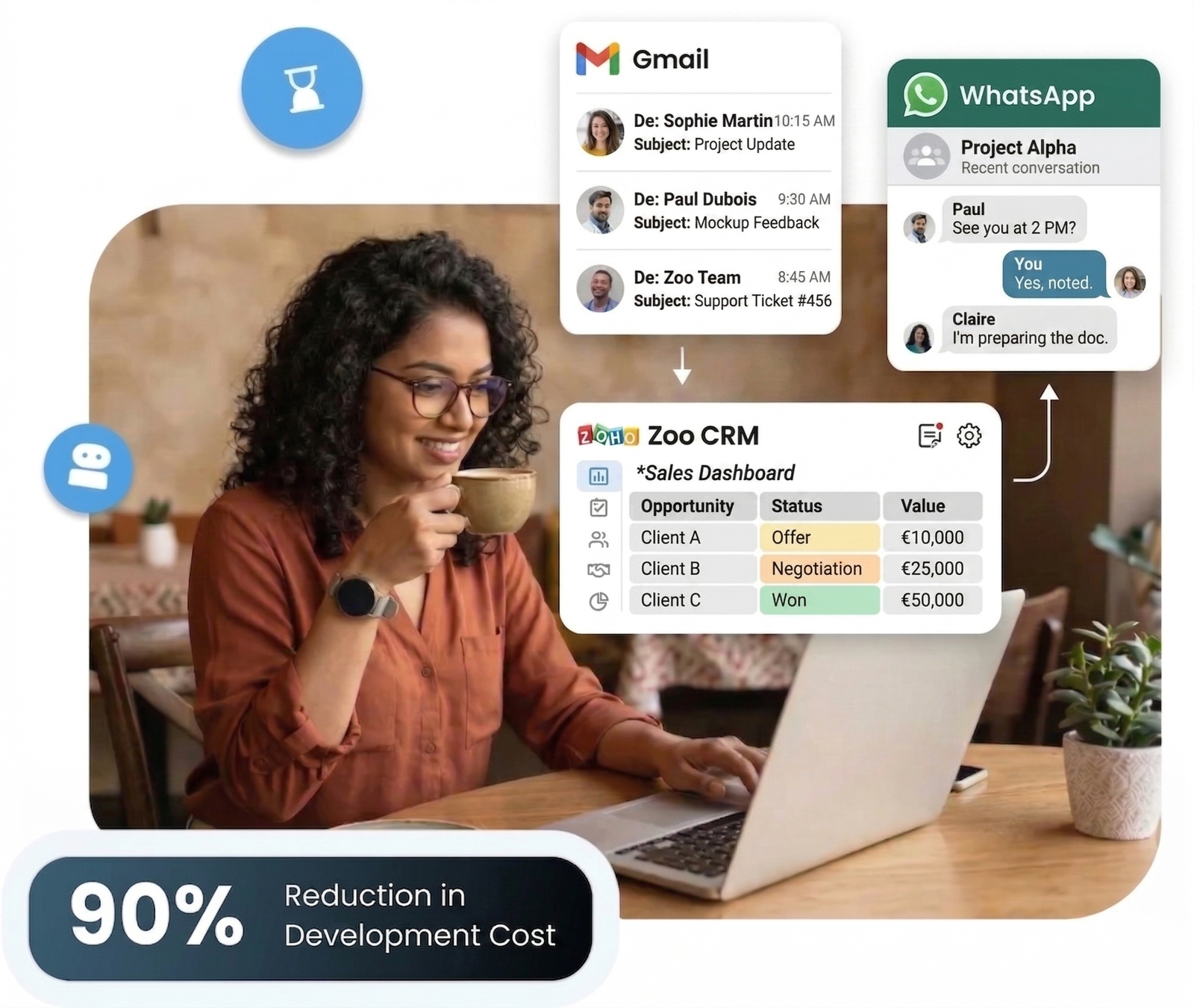 AI Chatbot Automation